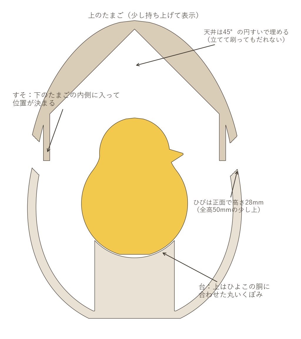 断面。上のたまごは少し持ち上げて描いている